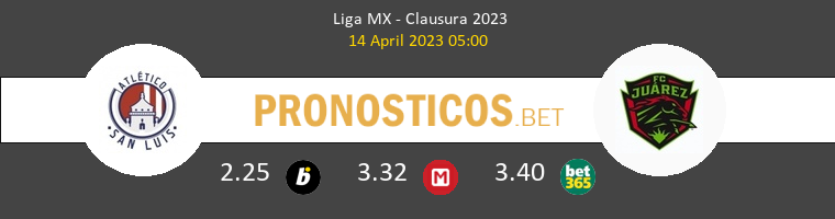 Atl. San Luis vs FC Juárez Pronostico (14 Abr 2023) 1