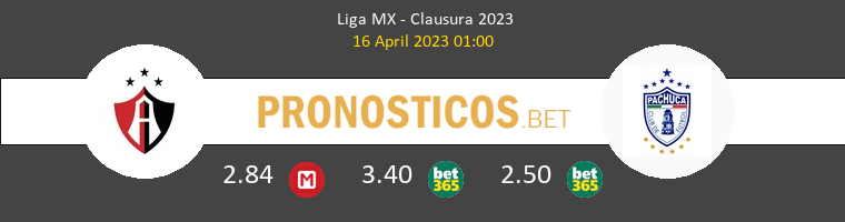 Atlas Guadalajara vs Pachuca Pronostico (16 Abr 2023) 1