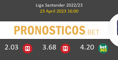 Barcelona vs Atlético de Madrid Pronostico (23 Abr 2023) 5