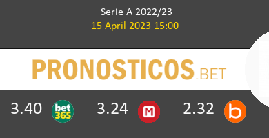 Bologna vs AC Milan Pronostico (15 Abr 2023) 4
