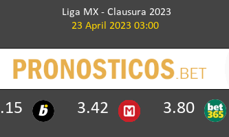 Chivas Guadalajara vs Cruz Azul Pronostico (23 Abr 2023) 3