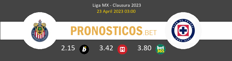 Chivas Guadalajara vs Cruz Azul Pronostico (23 Abr 2023) 1