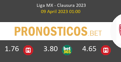 Chivas Guadalajara vs Necaxa Pronostico (9 Abr 2023) 4