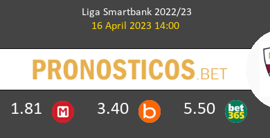 FC Andorra vs Huesca Pronostico (16 Abr 2023) 6