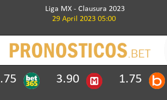 FC Juárez vs América Pronostico (29 Abr 2023) 2