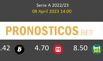Fiorentina vs Spezia Pronostico (8 Abr 2023) 1