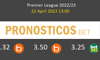 Fulham vs Leeds United Pronostico (22 Abr 2023) 1