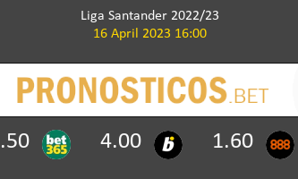 Getafe vs Barcelona Pronostico (16 Abr 2023) 2