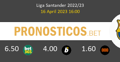 Getafe vs Barcelona Pronostico (16 Abr 2023) 4