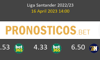 Girona vs Elche Pronostico (16 Abr 2023) 3