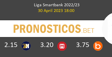 Granada vs Eibar Pronostico (30 Abr 2023) 4