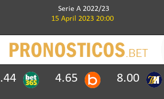 Inter vs AC Monza Pronostico (15 Abr 2023) 3