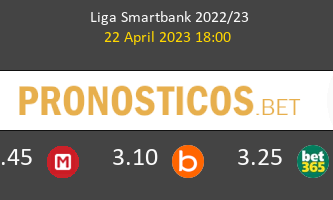 Las Palmas vs Levante Pronostico (22 Abr 2023) 2