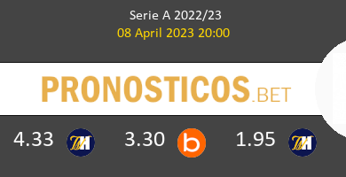 Lazio vs Juventus Pronostico (8 Abr 2023) 4