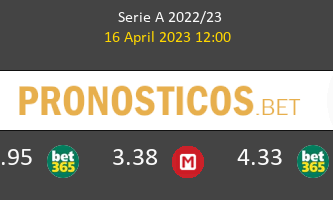 Lecce vs Sampdoria Pronostico (16 Abr 2023) 2