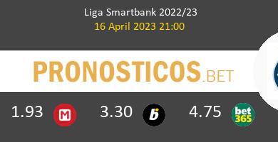 Leganés vs Villarreal B Pronostico (16 Abr 2023) 4