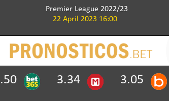 Leicester vs Wolverhampton Pronostico (22 Abr 2023) 3