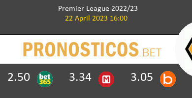 Leicester vs Wolverhampton Pronostico (22 Abr 2023) 5