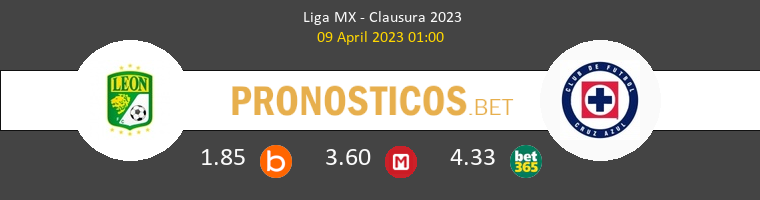 León vs Cruz Azul Pronostico (9 Abr 2023) 1