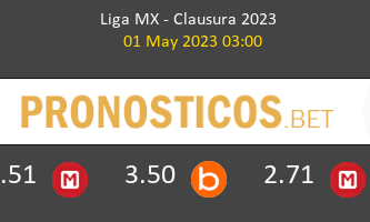 León vs Tigres UANL Pronostico (1 May 2023) 2