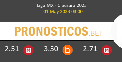 León vs Tigres UANL Pronostico (1 May 2023) 4