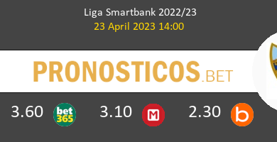 Lugo vs Málaga Pronostico (23 Abr 2023) 6