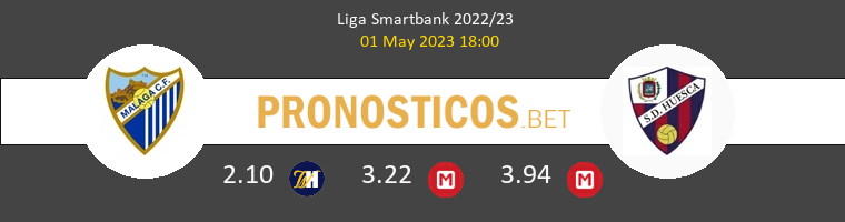 Málaga vs Huesca Pronostico (1 May 2023) 1