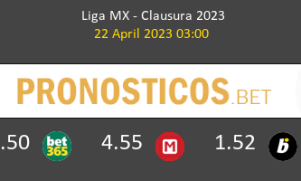 Mazatlán vs Monterrey Pronostico (22 Abr 2023) 1