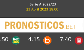 AC Milan vs Lecce Pronostico (23 Abr 2023) 2