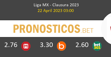 Necaxa vs Atlas Guadalajara Pronostico (22 Abr 2023) 6