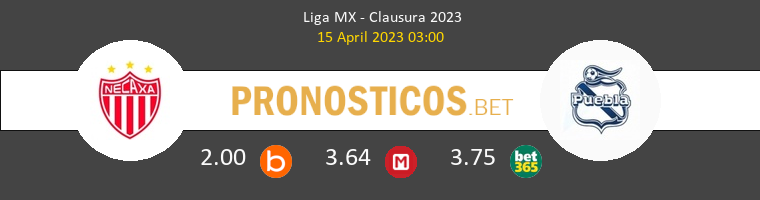 Necaxa vs Puebla Pronostico (15 Abr 2023) 1