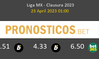 Pachuca vs Atl. San Luis Pronostico (23 Abr 2023) 2