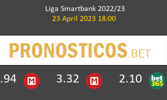 Racing de Santander vs Granada Pronostico (23 Abr 2023) 1