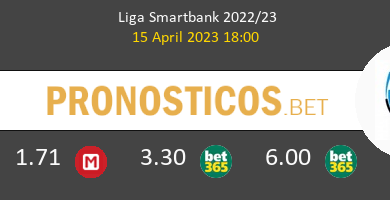 Real Oviedo vs Lugo Pronostico (15 Abr 2023) 4