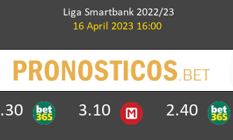 Real Sporting vs Alavés Pronostico (16 Abr 2023) 1