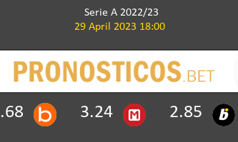 Roma vs AC Milan Pronostico (29 Abr 2023) 2