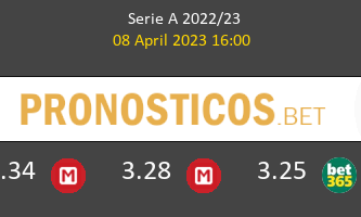 Sampdoria vs Cremonese Pronostico (8 Abr 2023) 3