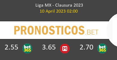 Santos Laguna vs Pachuca Pronostico (10 Abr 2023) 5