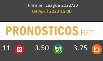 Southampton vs Manchester City Pronostico (8 Abr 2023) 2