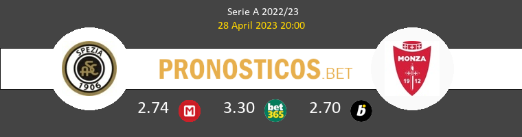 Spezia vs AC Monza Pronostico (28 Abr 2023) 1