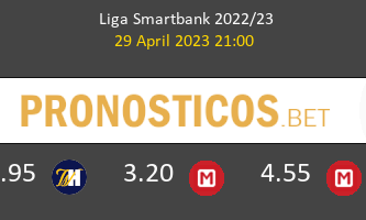 Tenerife vs Leganés Pronostico (29 Abr 2023) 1