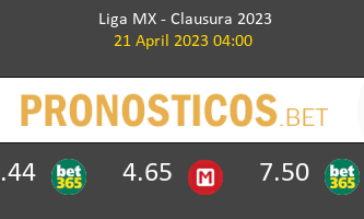 Tigres UANL vs Puebla Pronostico (21 Abr 2023) 2