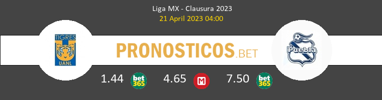 Tigres UANL vs Puebla Pronostico (21 Abr 2023) 1