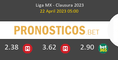 Tijuana vs León Pronostico (22 Abr 2023) 5
