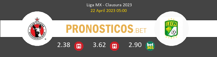 Tijuana vs León Pronostico (22 Abr 2023) 1