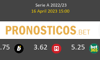Torino vs Salernitana Pronostico (16 Abr 2023) 1