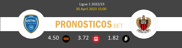 Troyes vs Nice Pronostico (30 Abr 2023) 1