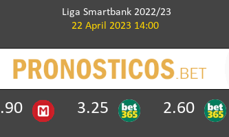 Villarreal B vs Albacete Pronostico (22 Abr 2023) 1