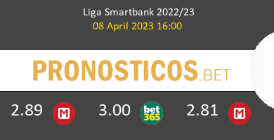 Zaragoza vs Granada Pronostico (8 Abr 2023) 4