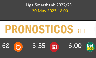 Alavés vs Málaga Pronostico (20 May 2023) 1